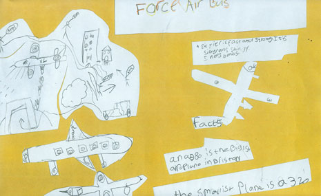 The pupils also created information posters about what they had learnt about local aviation. You can see details from their pictures here.